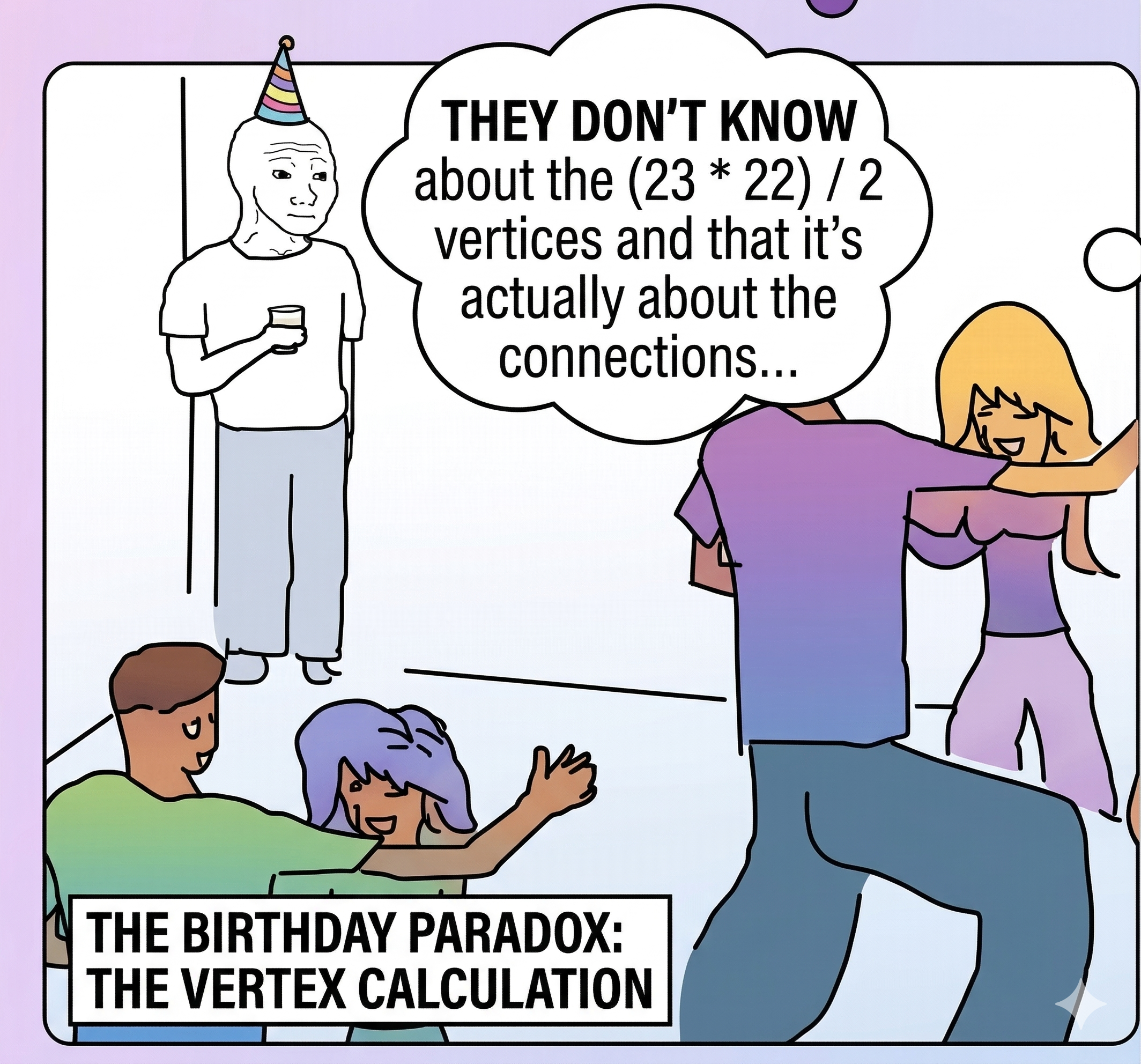 Birthday paradox connections diagram